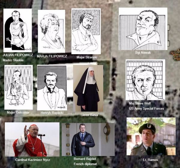 Raciborz Castle session character profiles