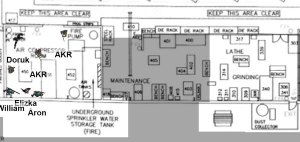 ŁUCZNIK encounter 1