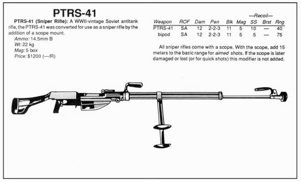 PTRS-41